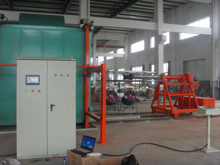 CE Certificated Multy Function Automatical Rotational Molding Machine in China