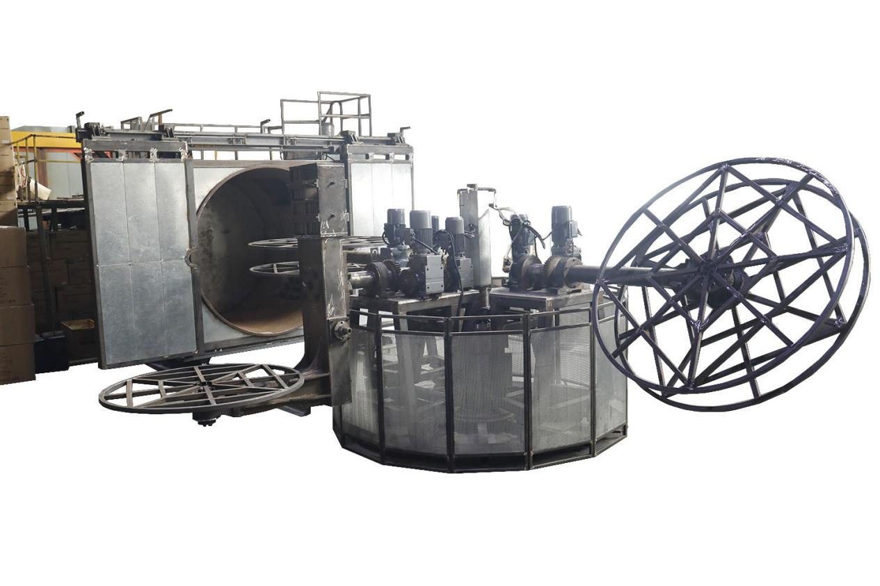 What are the reasons for the popularity of Rotomolding Machine?
