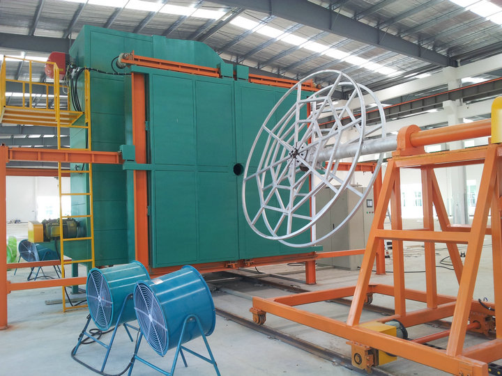 CE Certificated Multy Function Automatical Rotational Molding Machine