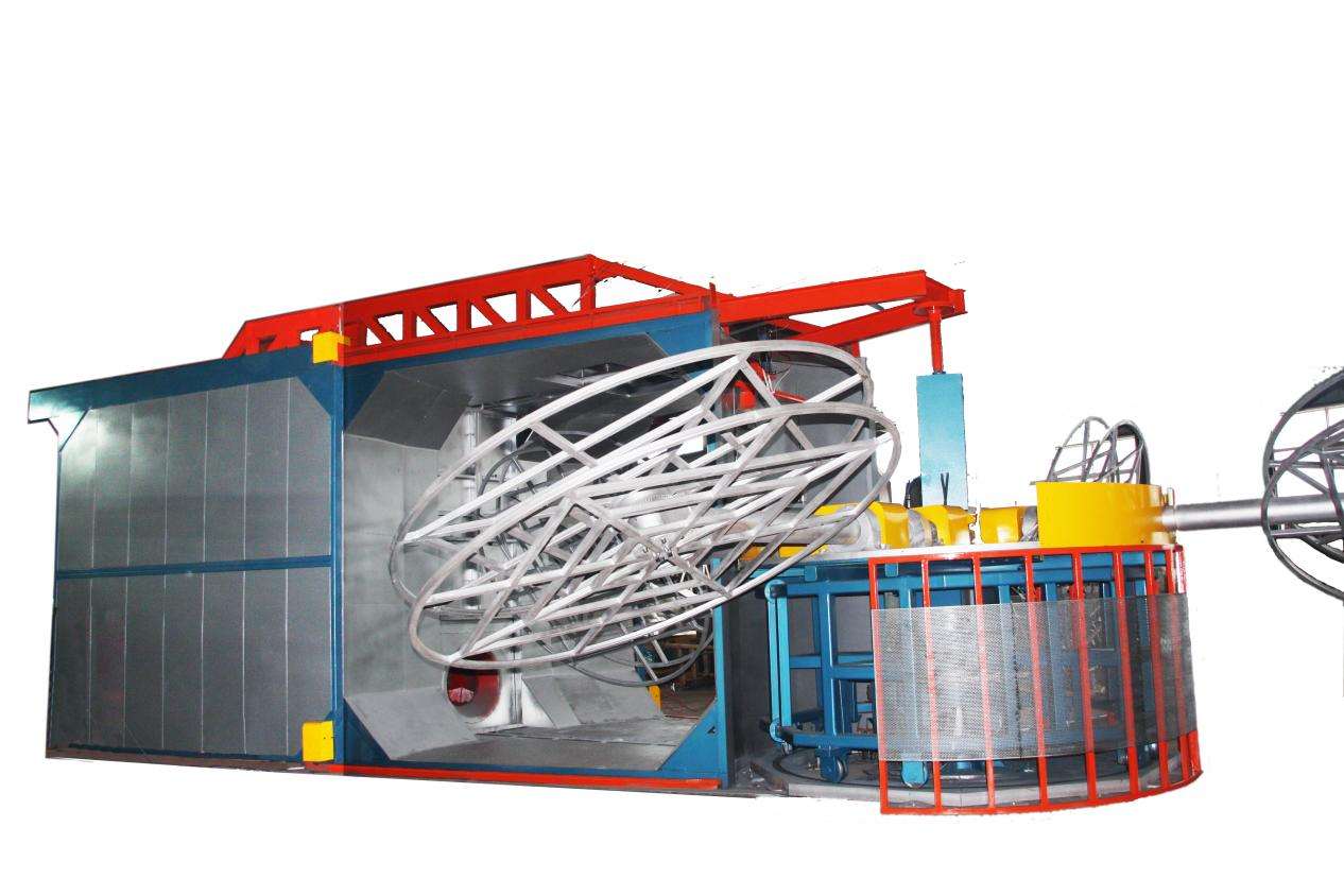 What are the advantages of Rotomolding Machine?